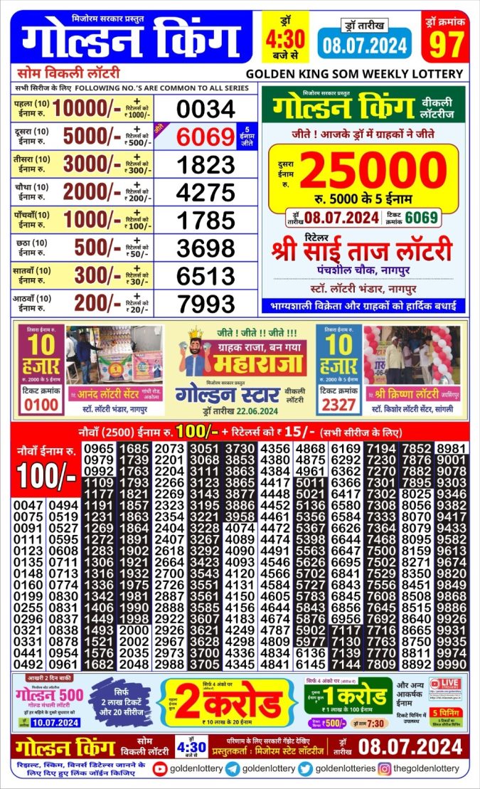 Lottery Sambad Today Result - 1 PM 6 PM 8 PM Results