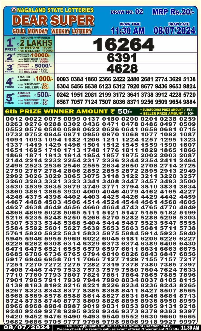 Lottery Sambad Today Result - 1 PM 6 PM 8 PM Results
