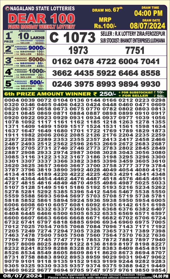 Lottery Sambad Today Result - 1 PM 6 PM 8 PM Results