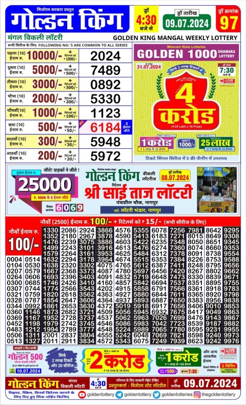 Lottery Sambad Today 2024