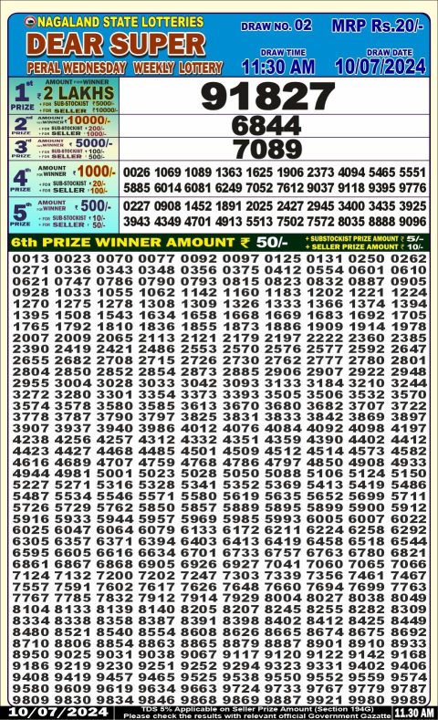 Lottery Sambad Today 2024