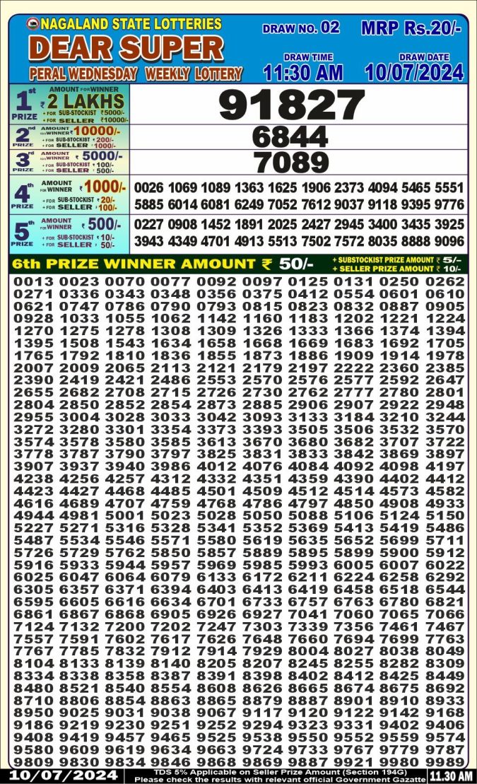 Lottery Sambad Today Result - 1 PM 6 PM 8 PM Results