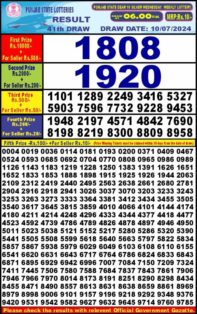 Lottery Sambad Today Result - 1 PM 6 PM 8 PM Results