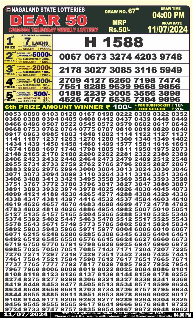Lottery Sambad Today Result - 1 PM 6 PM 8 PM Results
