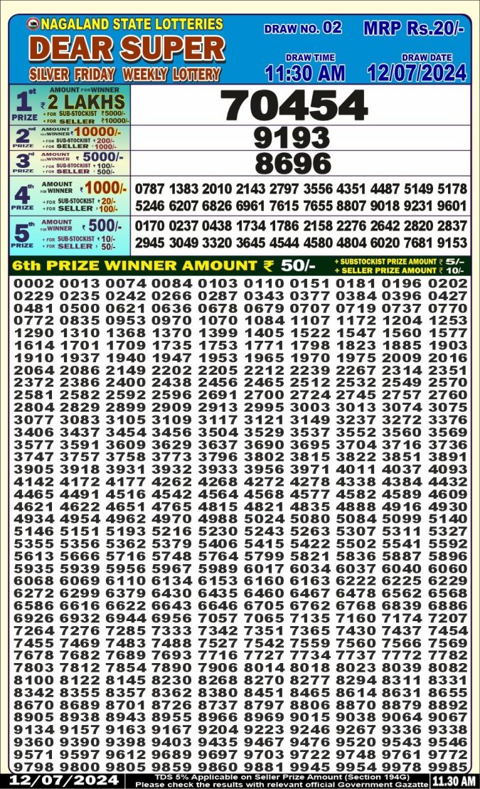 Lottery Sambad Today Result - 1 PM 6 PM 8 PM Results