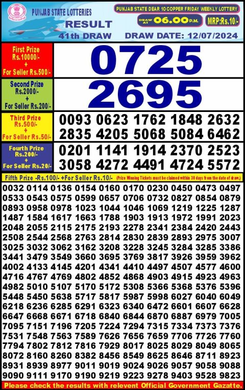 Lottery Sambad Today 2024