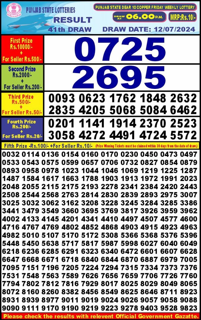 Lottery Sambad Today Result - 1 PM 6 PM 8 PM Results