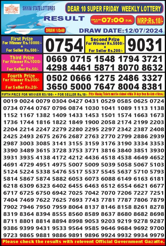 Lottery Sambad Today Result - 1 PM 6 PM 8 PM Results