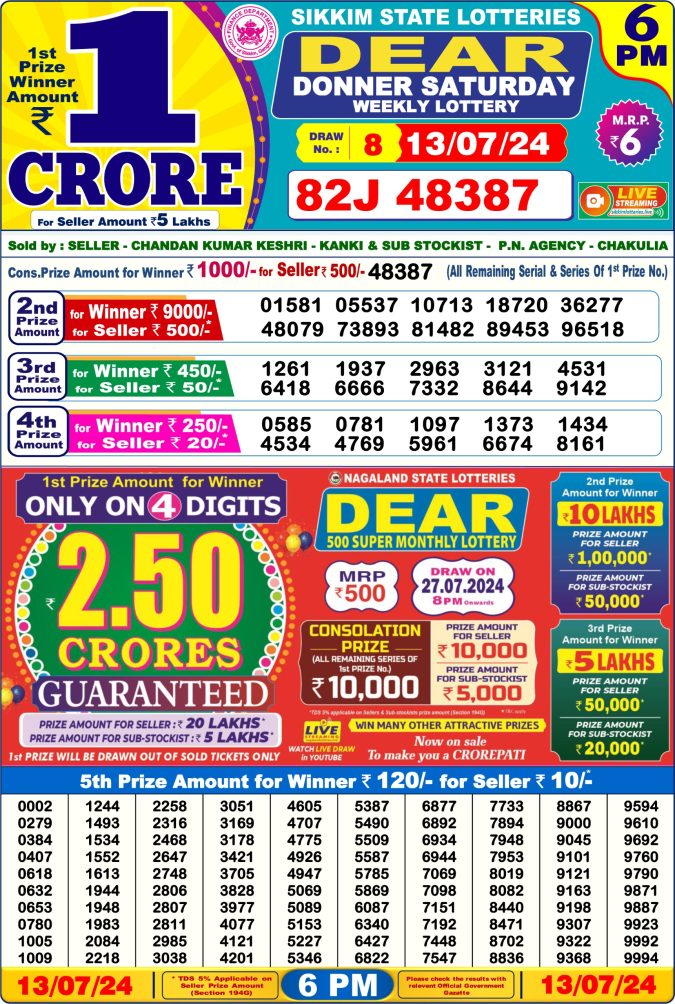 Lottery Sambad Today Result - 1 PM 6 PM 8 PM Results