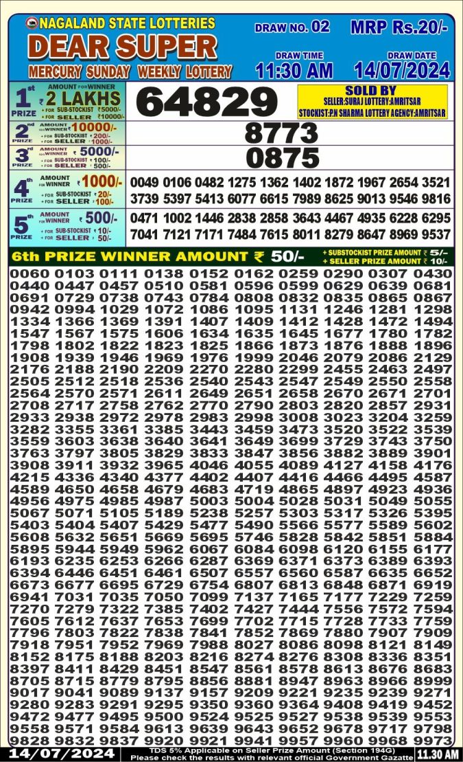 Lottery Sambad Today Result - 1 PM 6 PM 8 PM Results