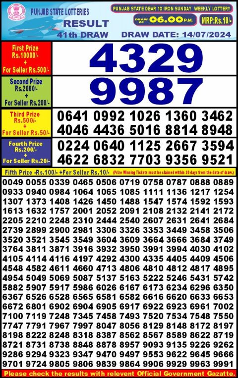 Lottery Sambad Today 2024