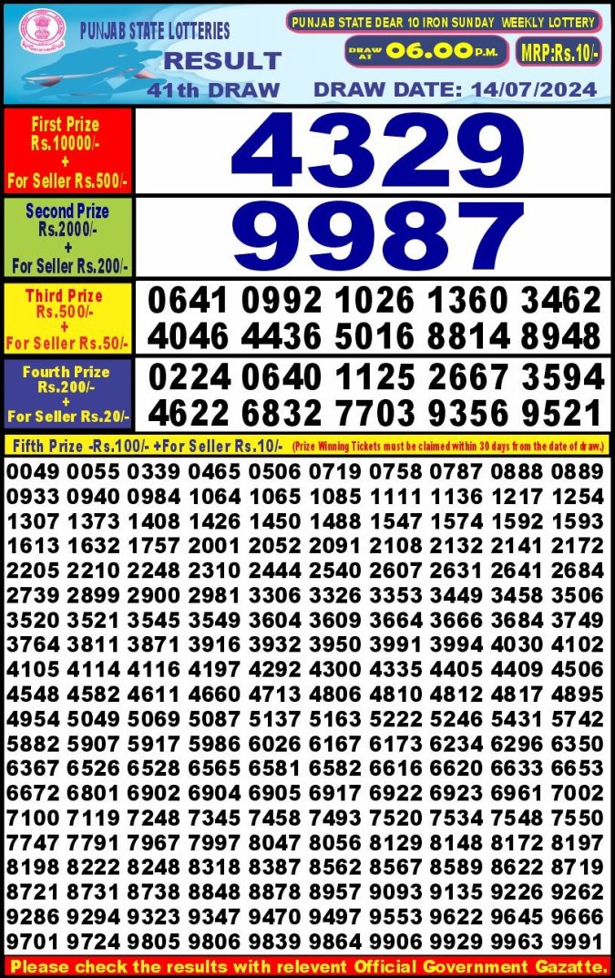 Lottery Sambad Today Result - 1 PM 6 PM 8 PM Results