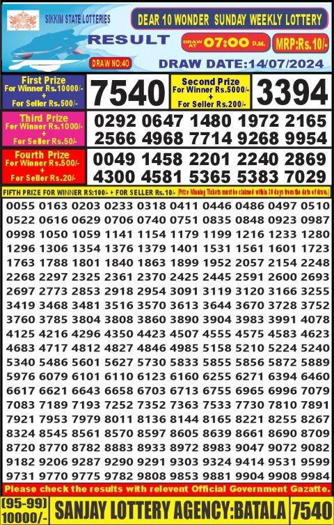 Lottery Sambad Today 2024