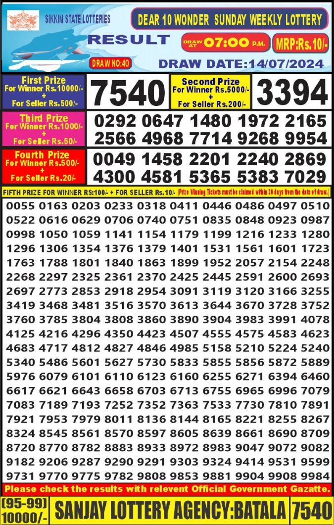 Lottery Sambad Today Result - 1 PM 6 PM 8 PM Results