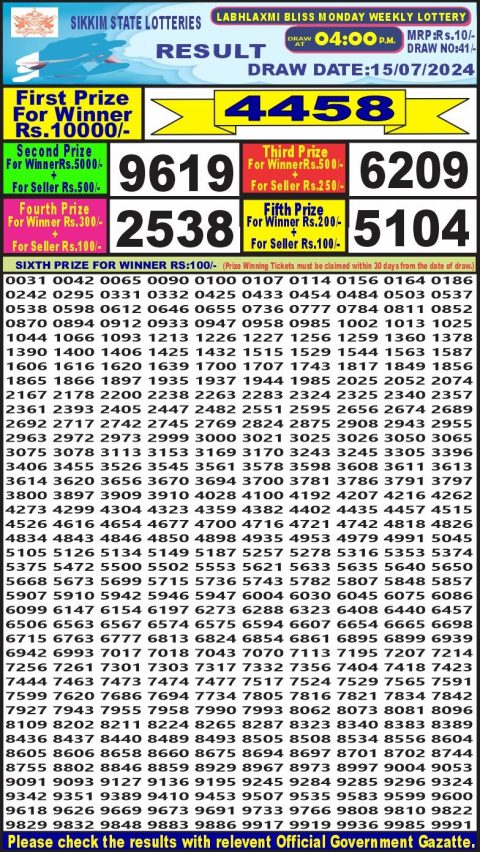 Lottery Sambad Today 2024