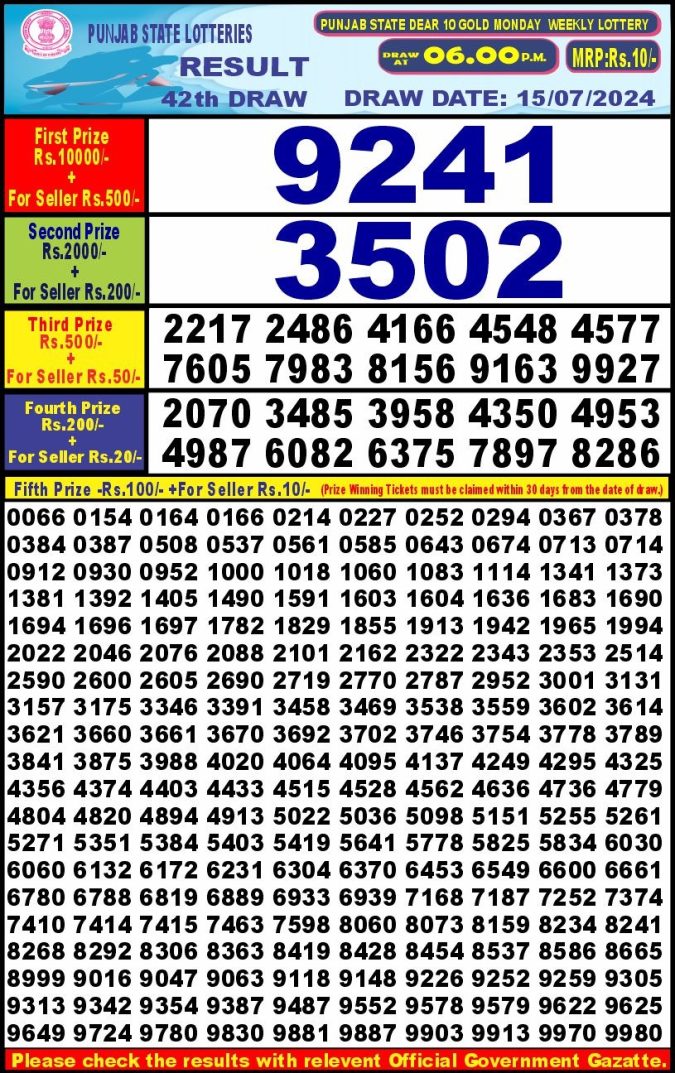 Lottery Sambad Today Result - 1 PM 6 PM 8 PM Results