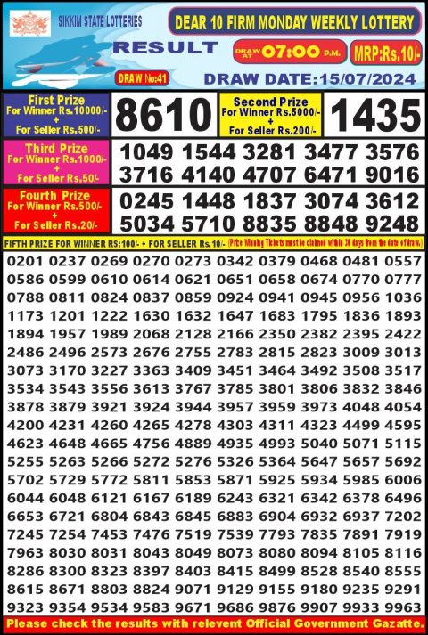 Lottery Sambad Today 2024