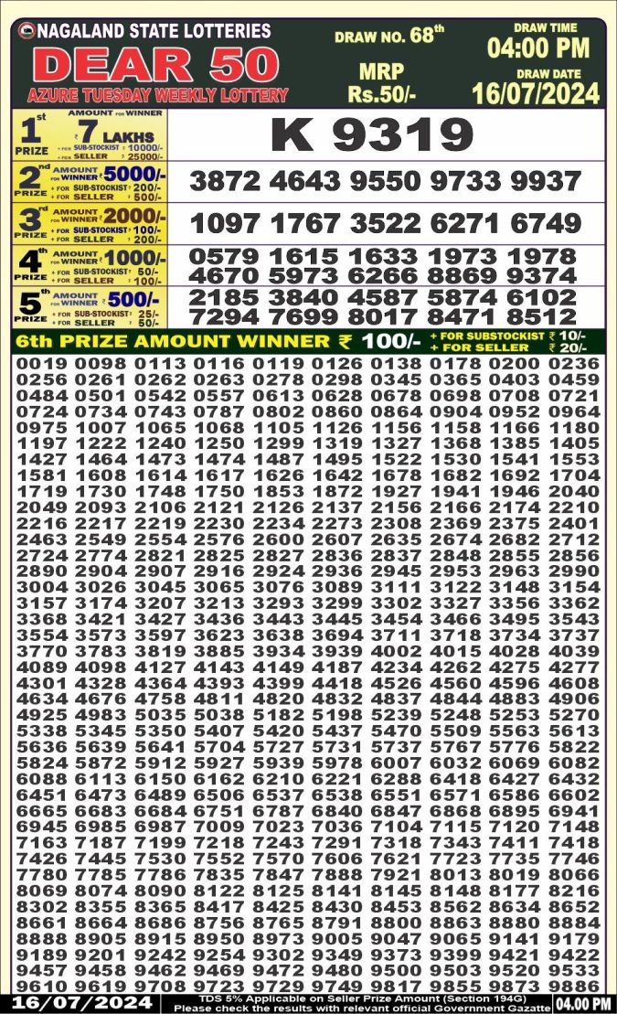 Lottery Sambad Today Result - 1 PM 6 PM 8 PM Results