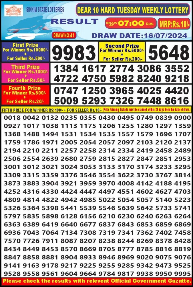 Lottery Sambad Today Result - 1 PM 6 PM 8 PM Results