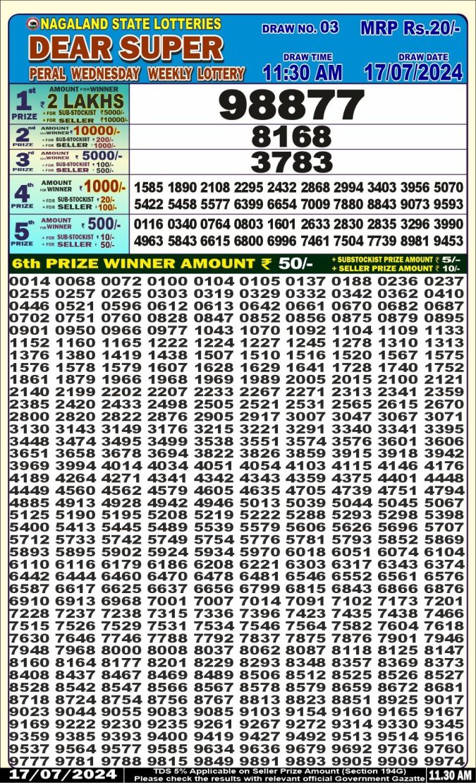Lottery Sambad Today Result - 1 PM 6 PM 8 PM Results
