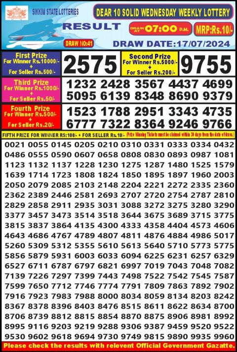 Lottery Sambad Today 2024