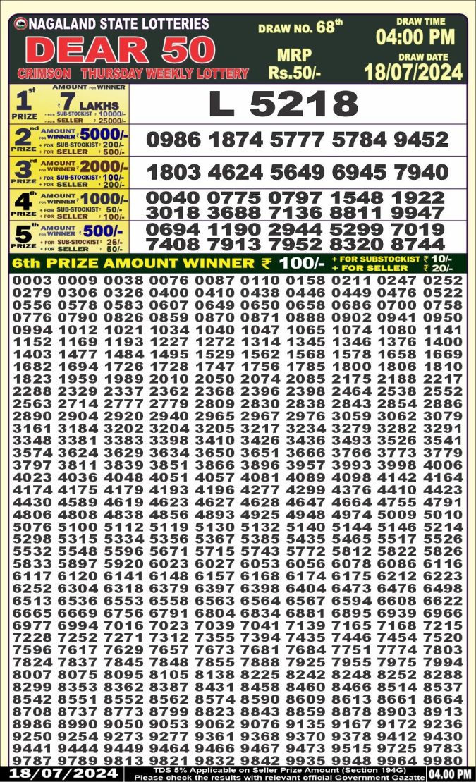 Lottery Sambad Today Result - 1 PM 6 PM 8 PM Results