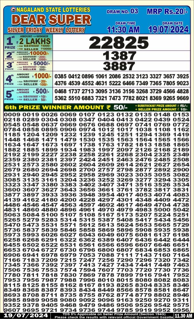 Lottery Sambad Today Result - 1 PM 6 PM 8 PM Results