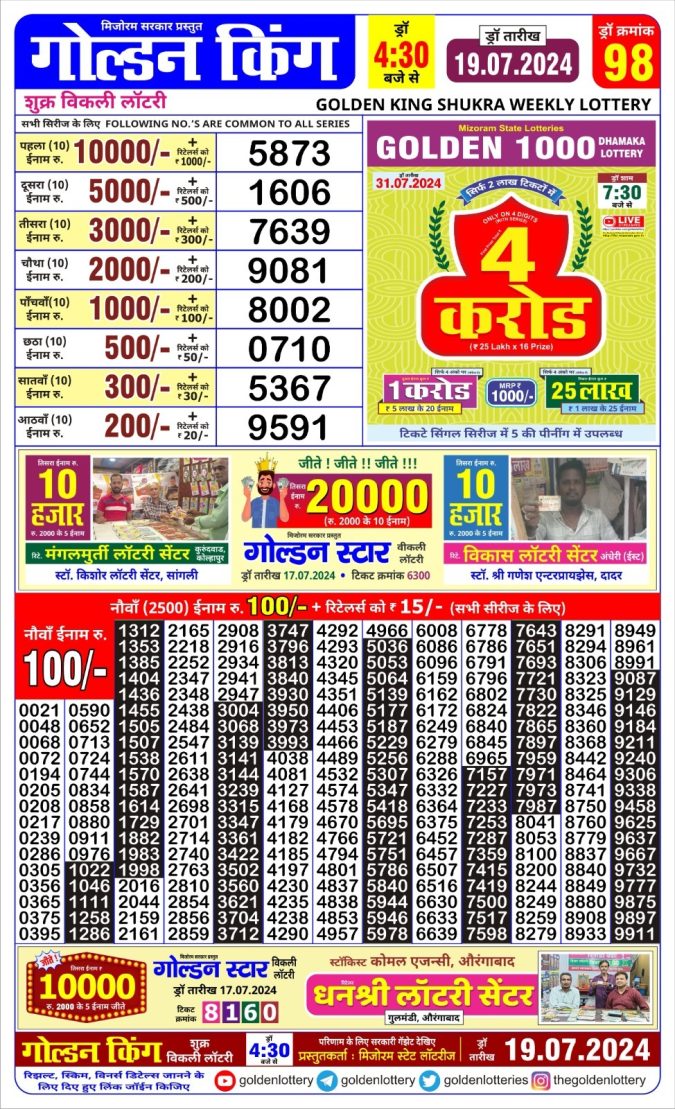 Lottery Sambad Today Result - 1 PM 6 PM 8 PM Results