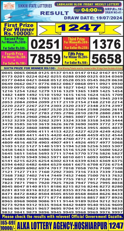 Lottery Sambad Today 2024