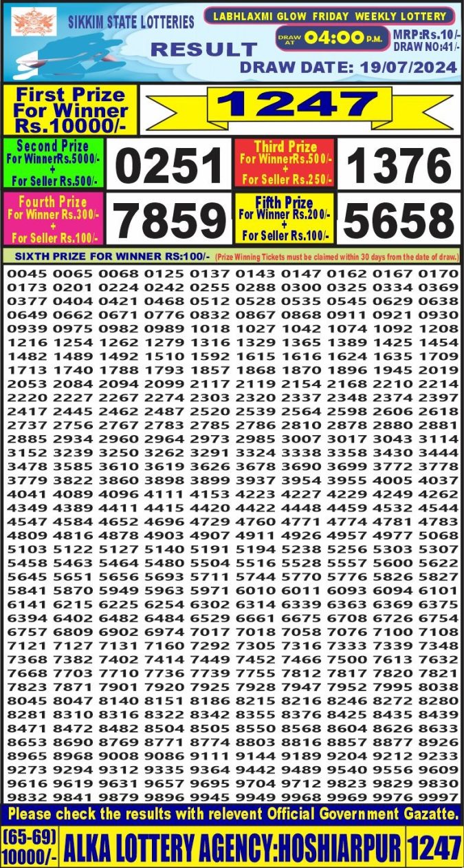 Lottery Sambad Today Result - 1 PM 6 PM 8 PM Results