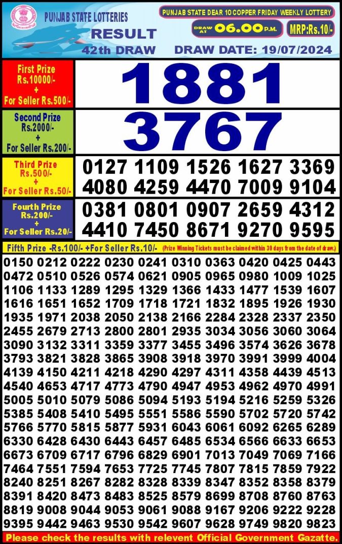 Lottery Sambad Today Result - 1 PM 6 PM 8 PM Results