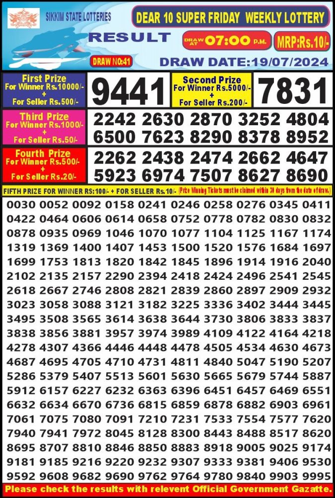 Lottery Sambad Today Result - 1 PM 6 PM 8 PM Results