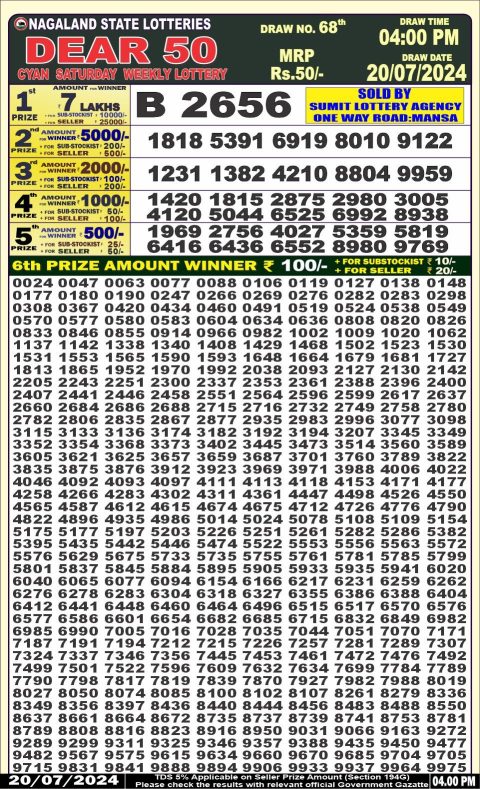Lottery Sambad Today 2024