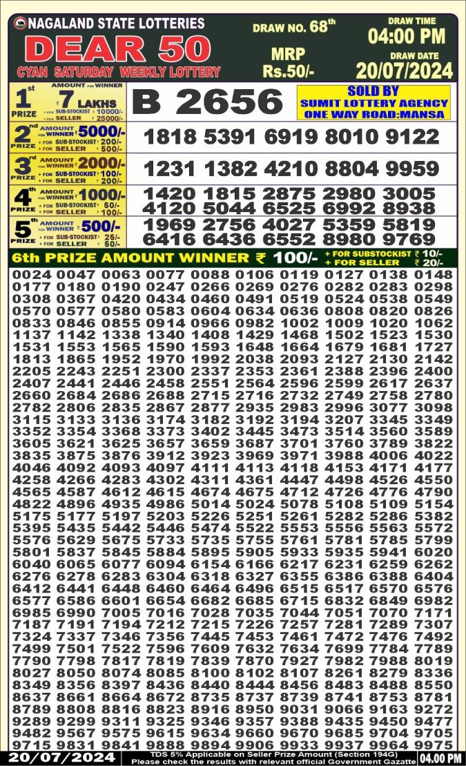 Lottery Sambad Today Result - 1 PM 6 PM 8 PM Results