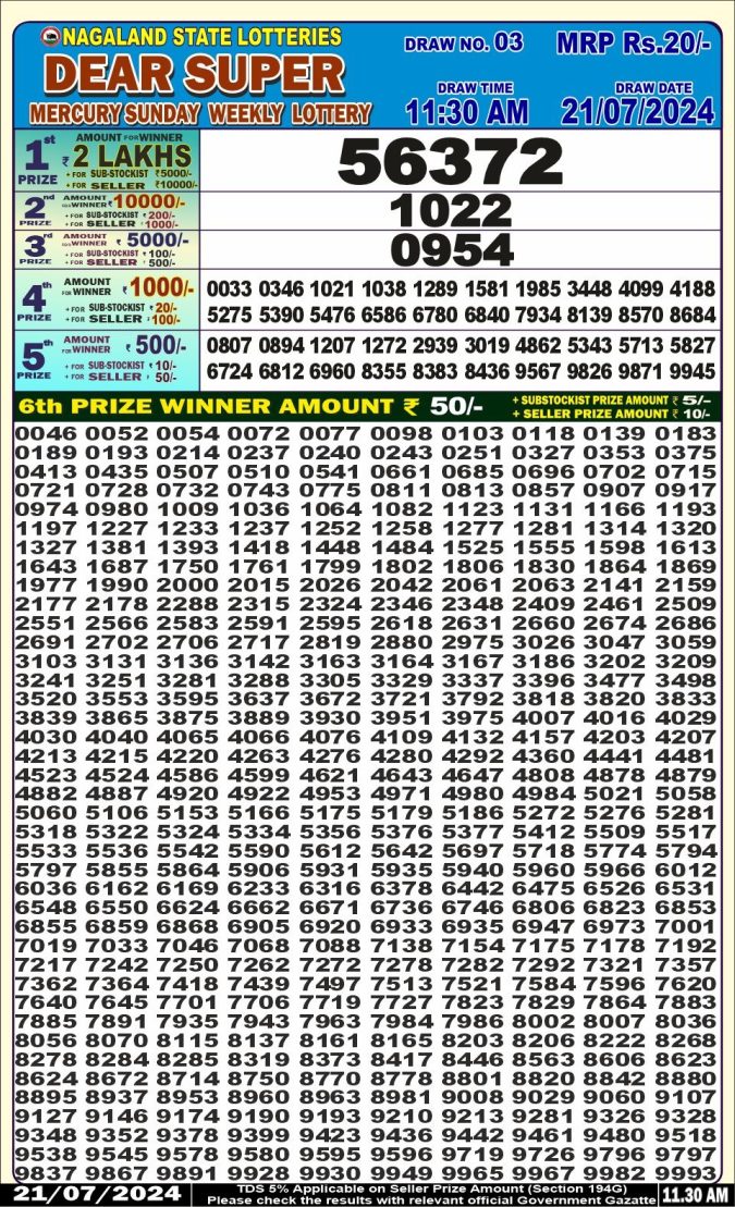Lottery Sambad Today Result - 1 PM 6 PM 8 PM Results