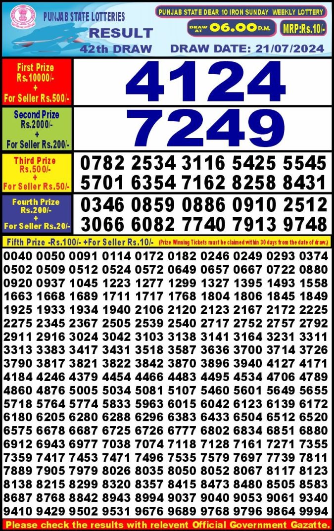 Lottery Sambad Today Result - 1 PM 6 PM 8 PM Results