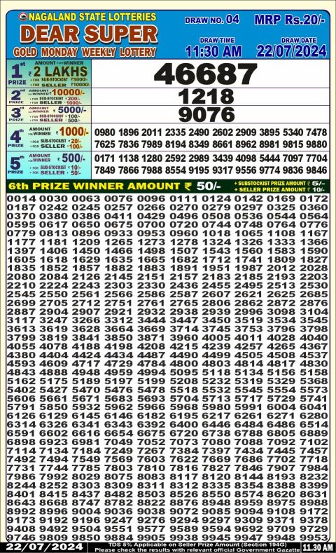 Lottery Sambad Today 2024