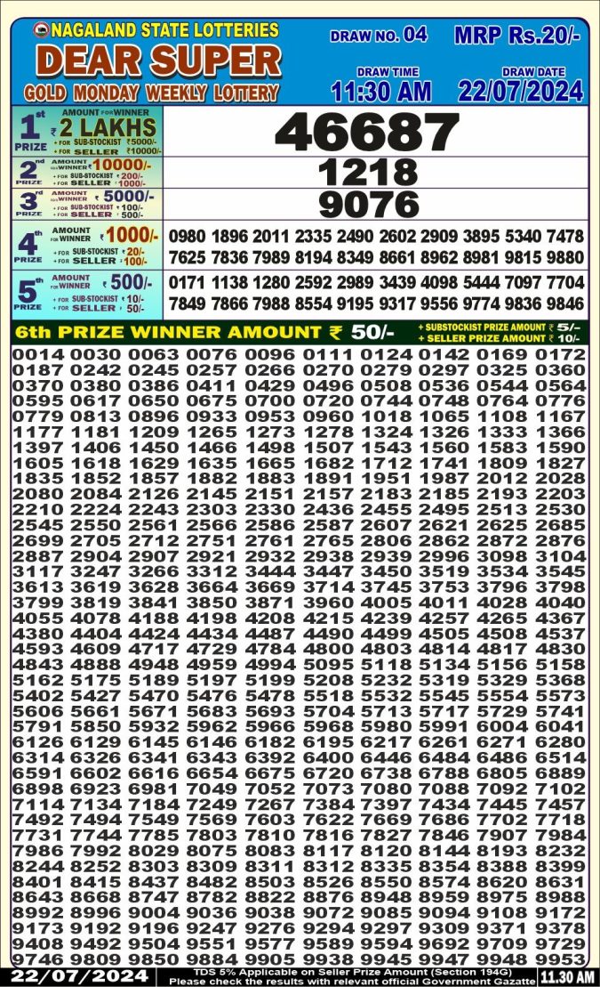 Lottery Sambad Today Result - 1 PM 6 PM 8 PM Results