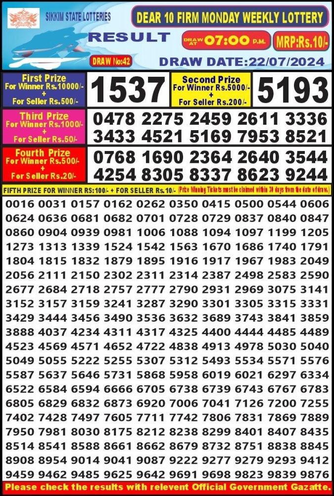 Lottery Sambad Today Result - 1 PM 6 PM 8 PM Results