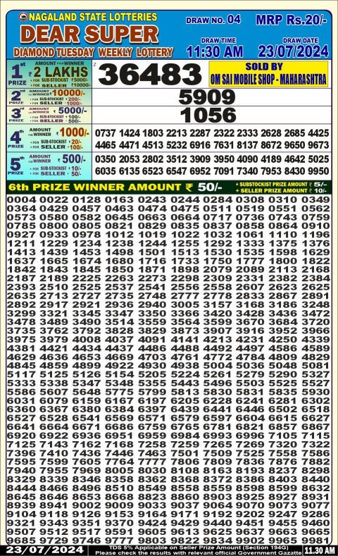 Lottery Sambad Today 2024