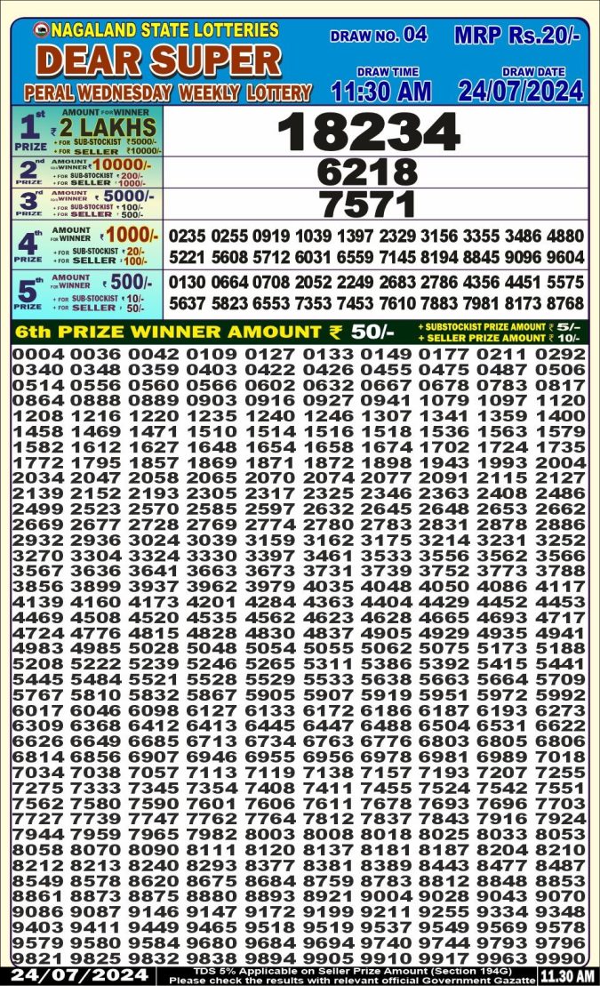 Lottery Sambad Today Result - 1 PM 6 PM 8 PM Results