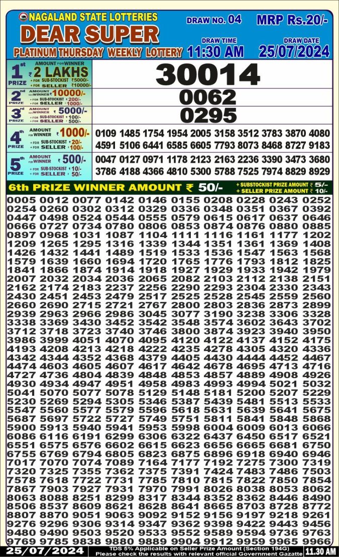 Lottery Sambad Today Result - 1 PM 6 PM 8 PM Results