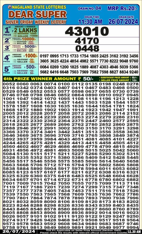 Lottery Sambad Today 2024