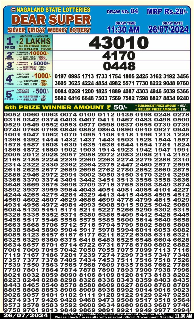 Lottery Sambad Today Result - 1 PM 6 PM 8 PM Results