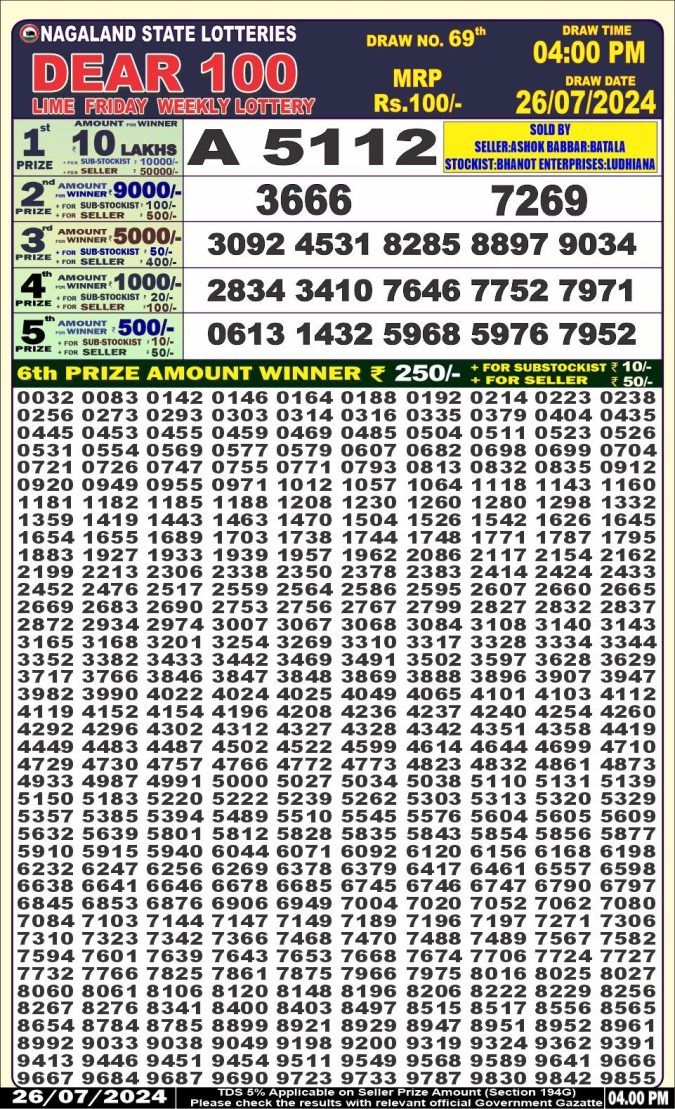 Lottery Sambad Today Result - 1 PM 6 PM 8 PM Results
