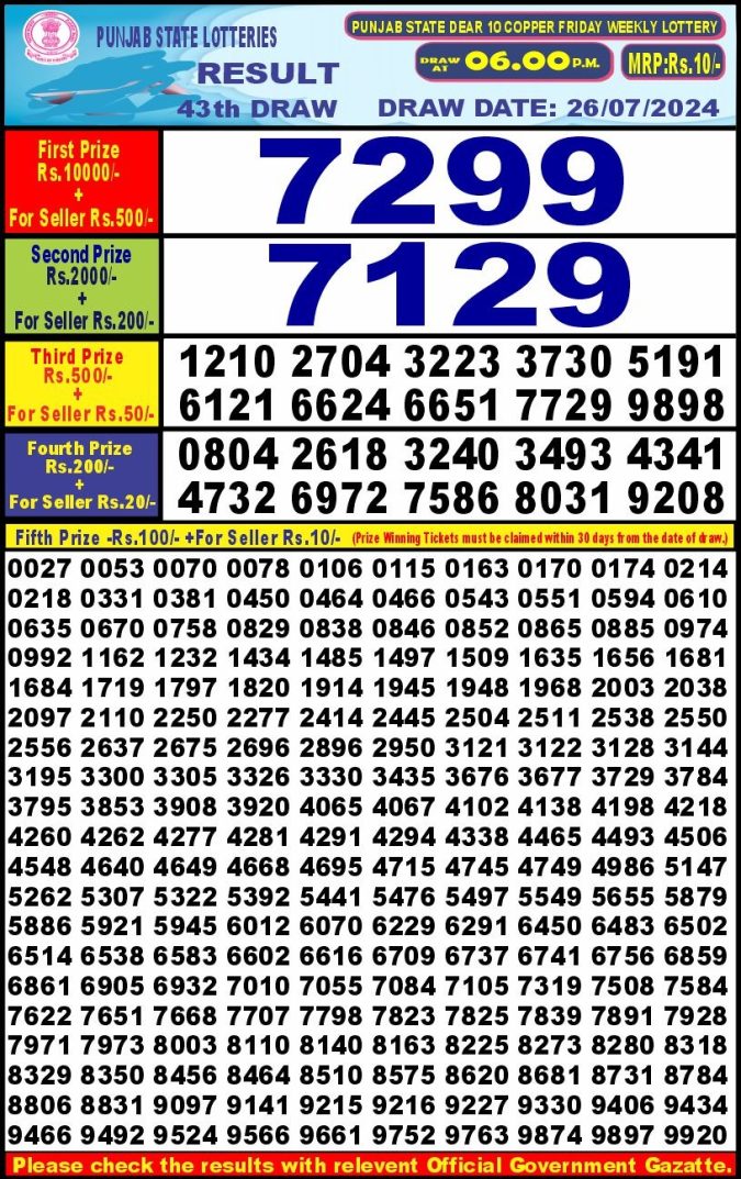 Lottery Sambad Today Result - 1 PM 6 PM 8 PM Results