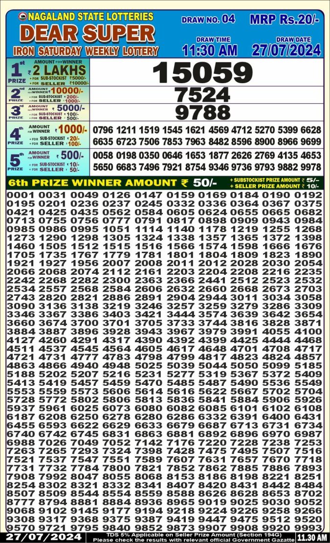 Lottery Sambad Today Result - 1 PM 6 PM 8 PM Results