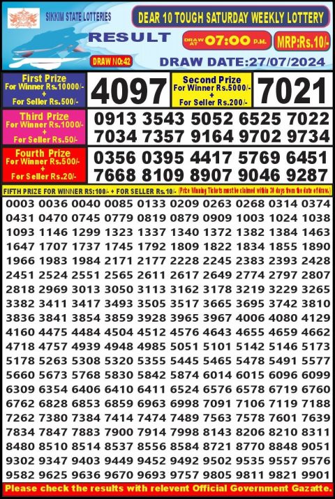 Lottery Sambad Today 2024