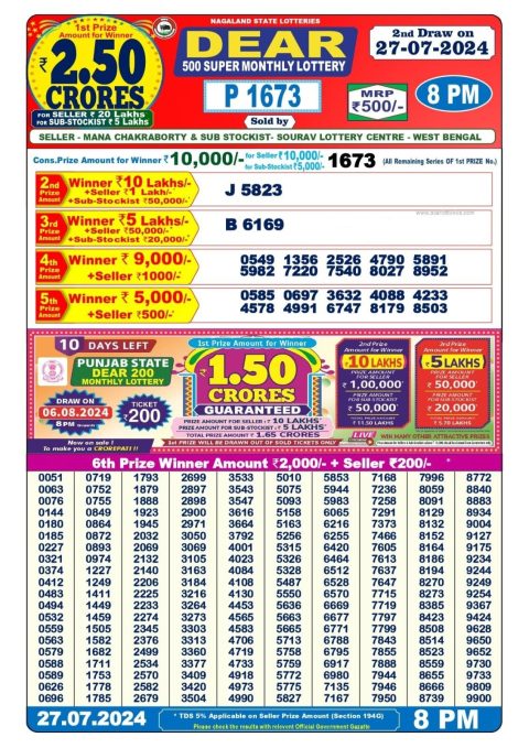 Lottery Sambad Today 2024
