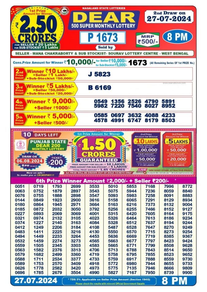 Lottery Sambad Today Result - 1 PM 6 PM 8 PM Results